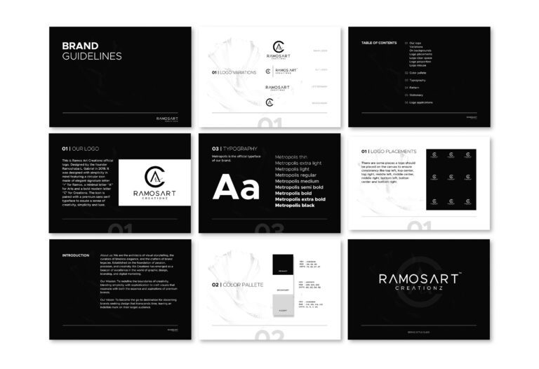 Revealing the hidden power of a brand style guide